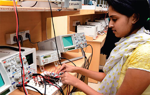 B.Sc in Electronics & Communication Engineering